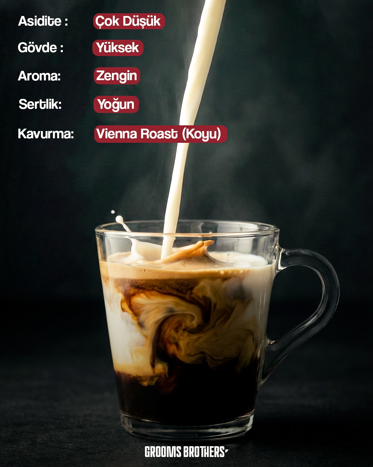 Dark Mode Çekirdek Kahve Espresso Blend 1 KG