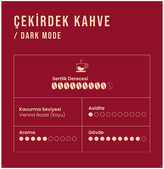 Dark Mode Çekirdek Kahve Espresso Blend 1 KG