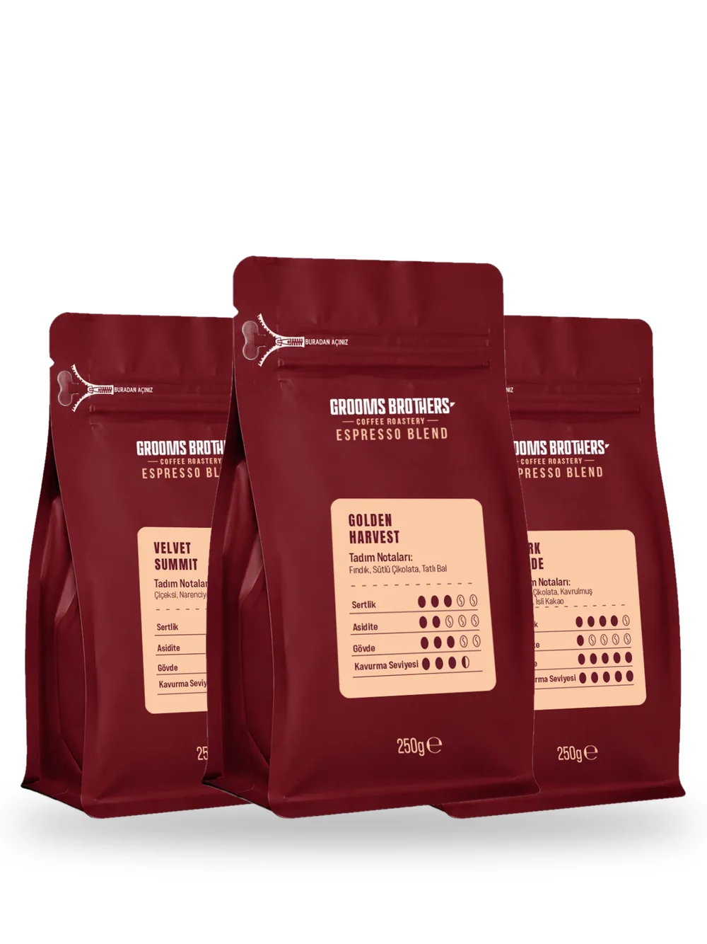 Espresso Üçlü Keşif